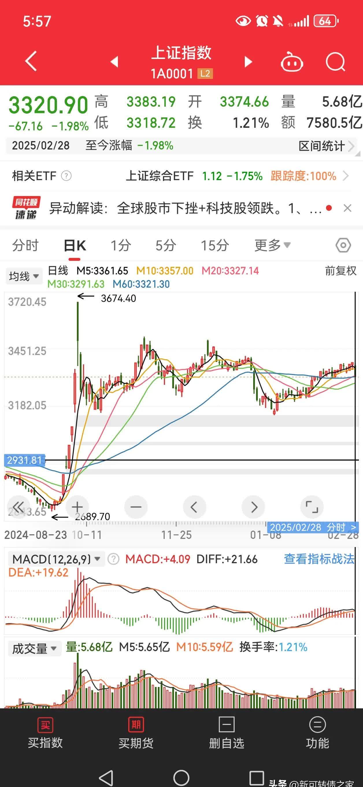 包含本菲卡窗口期外线爆发;志在法甲名次提升;底气十足;高层口径保持一致的词条 包含本菲卡窗口期外线爆发;志在法甲名次提升;底气十足;高层口径保持一致的词条
